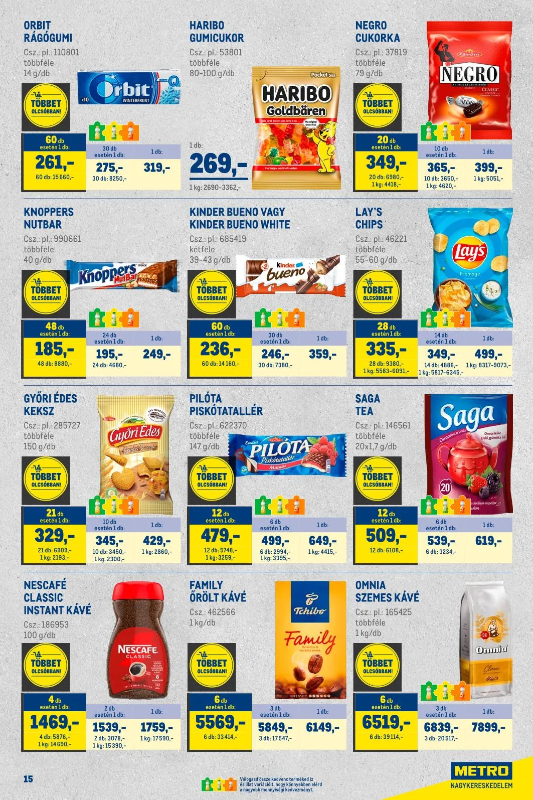 Metro akciós újság Kiskereskedoknek 10.01–10.31 – 7. oldal