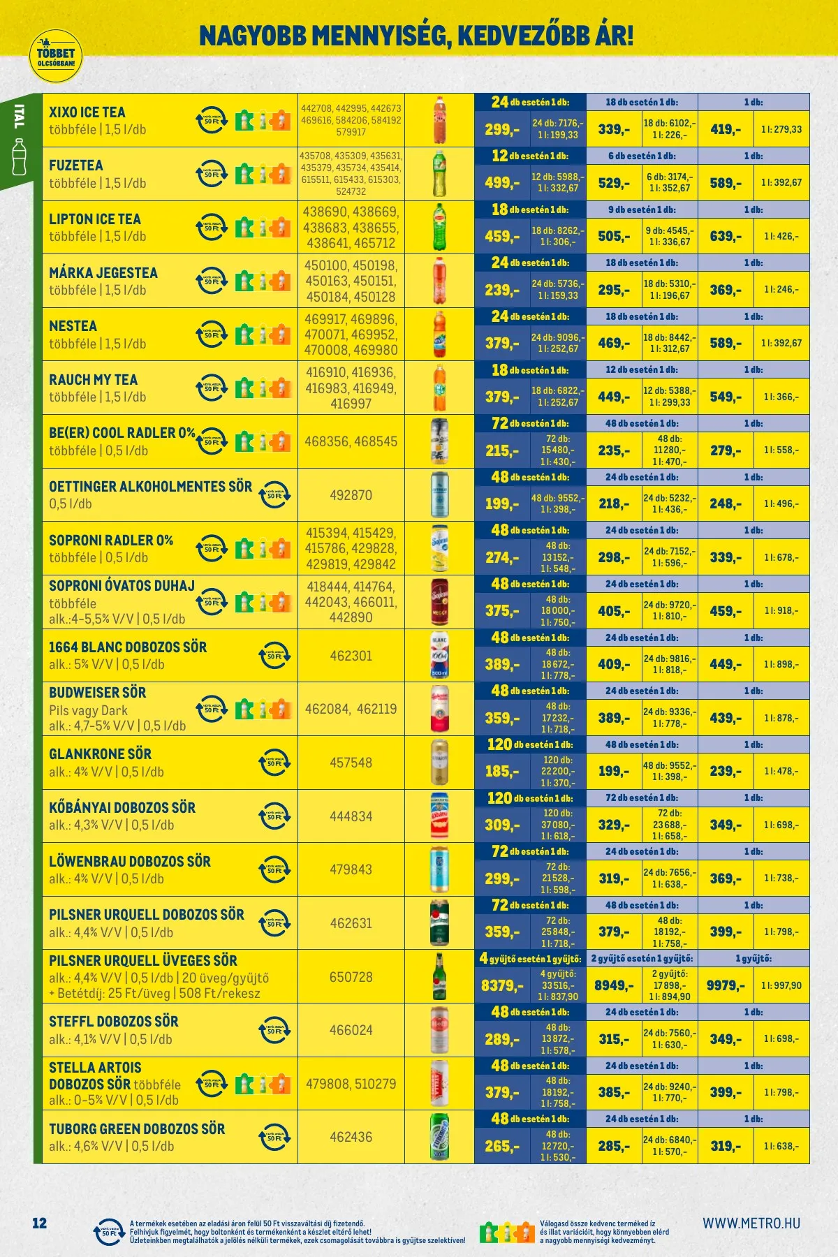 Metro akciós újság Kiskereskedoknek 11.02–11.30 – 12. oldal