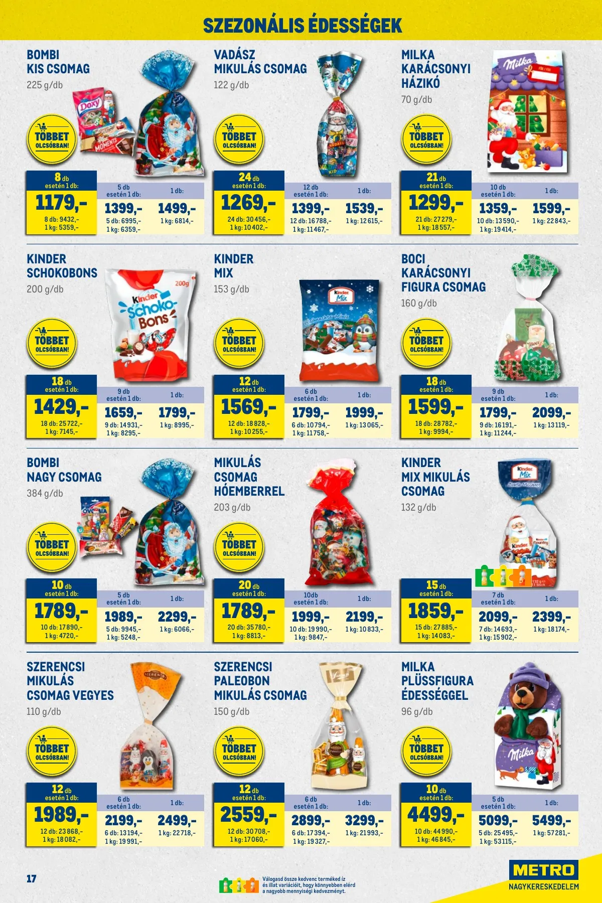 Metro akciós újság Kiskereskedoknek 11.02–11.30 – 17. oldal