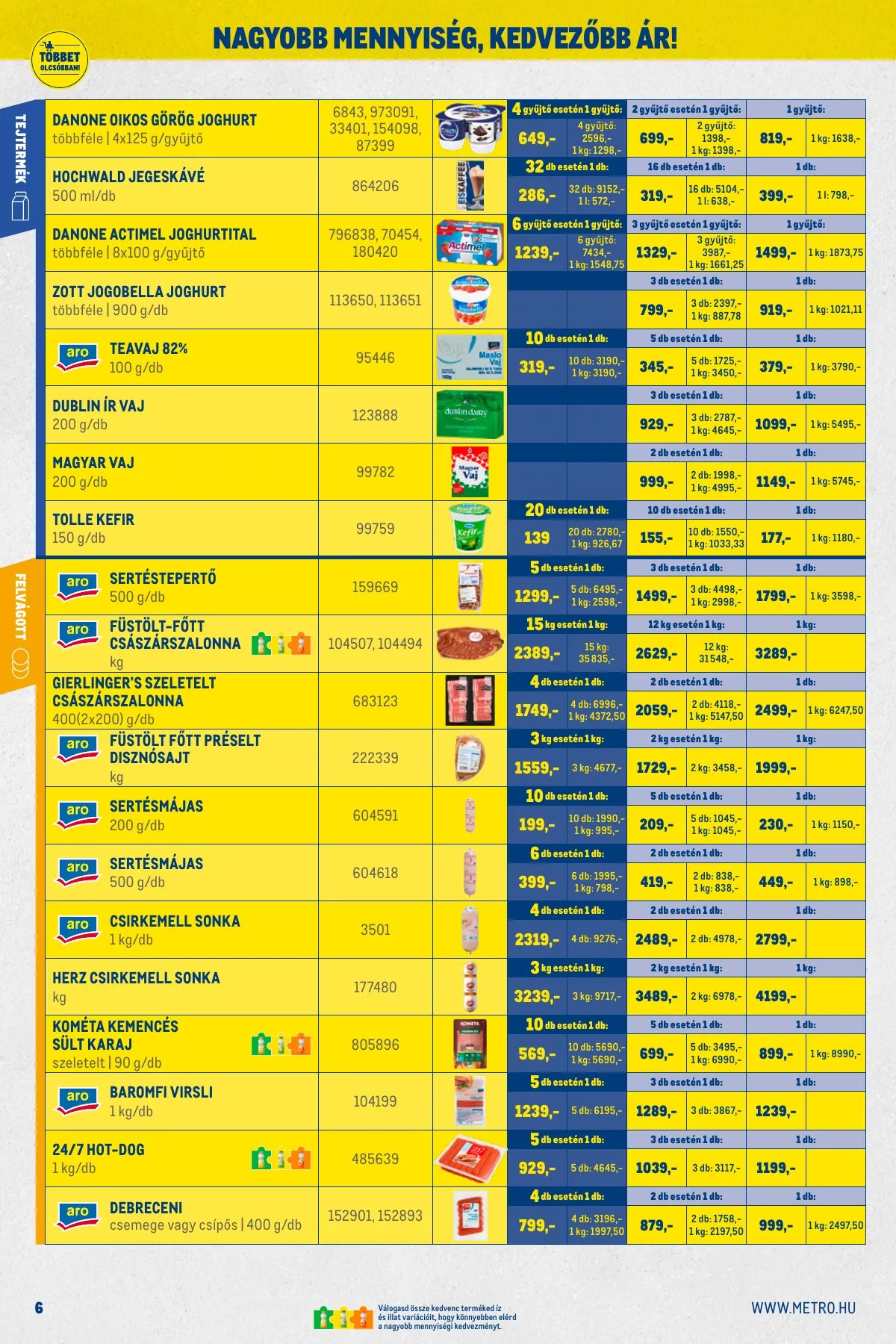 Metro akciós újság Kiskereskedoknek 12.01–12.31 – 6. oldal