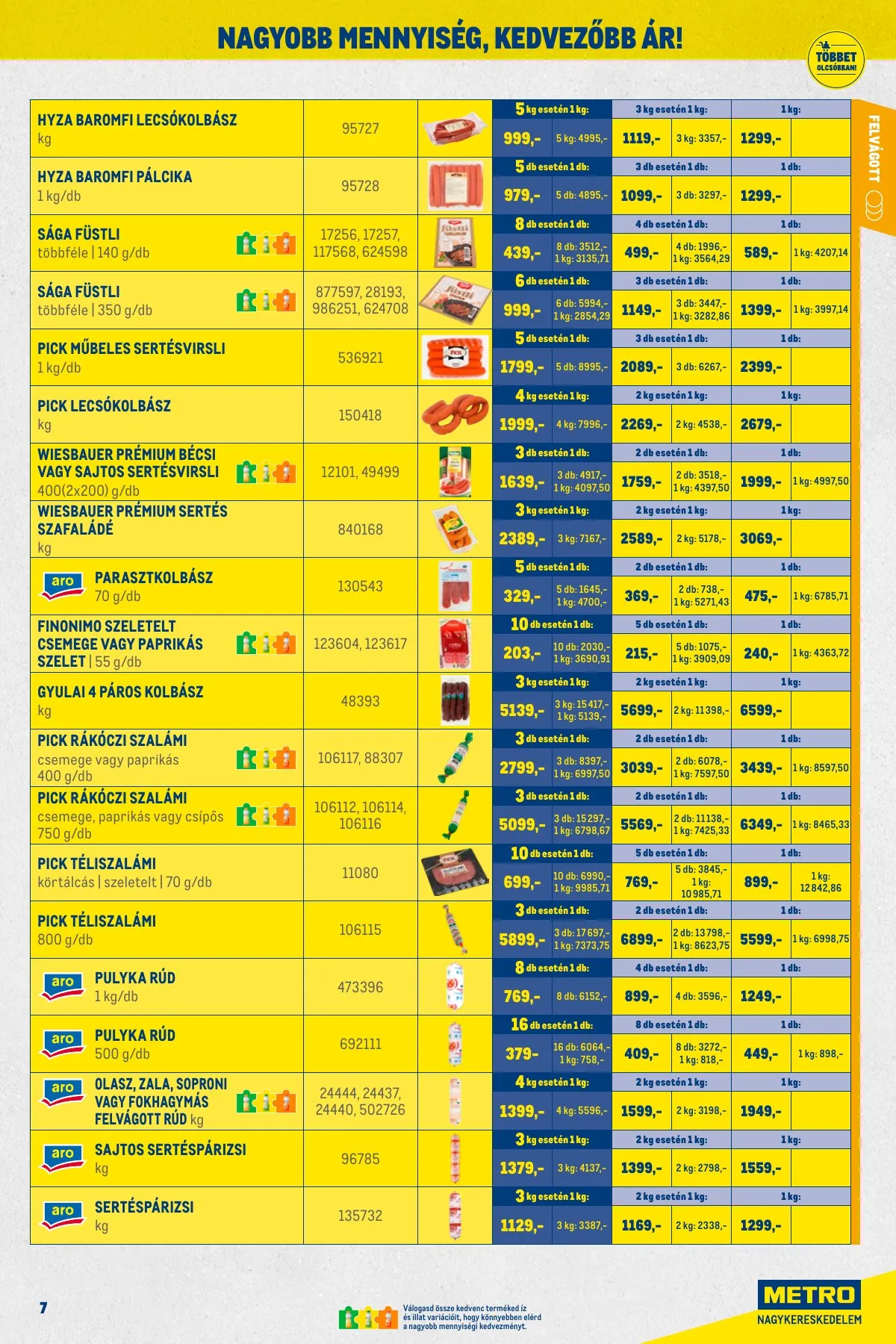 Metro akciós újság Kiskereskedoknek 12.01–12.31 – 7. oldal