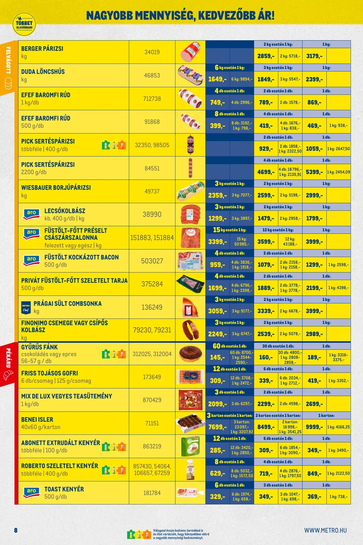 Metro akciós újság Kiskereskedoknek 12.01–12.31 – 8. oldal
