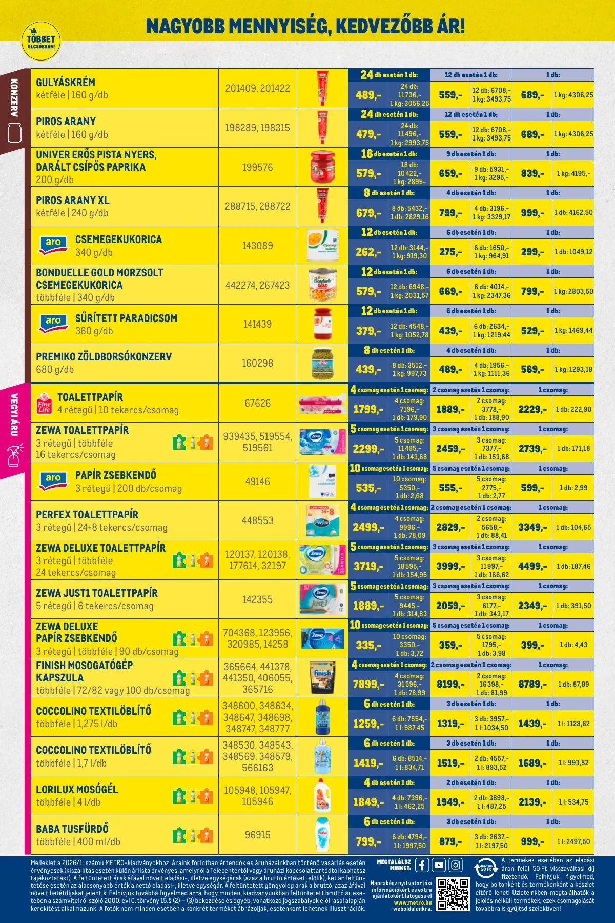 Metro akciós újság Kiskereskedoknek 01.02–01.31 – 24. oldal