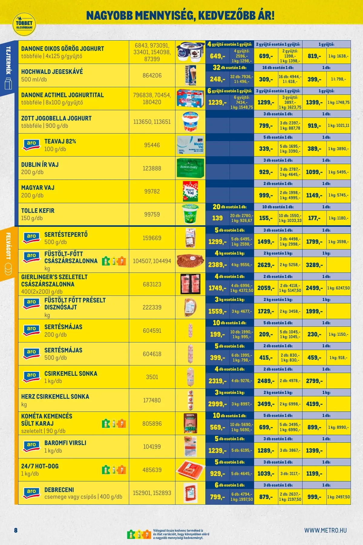 Metro akciós újság Kiskereskedoknek 01.02–01.31 – 8. oldal