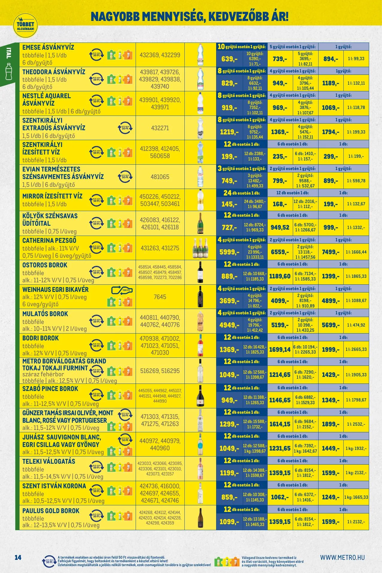 Metro akciós újság Kiskereskedoknek 06.01–06.30 – 14. oldal
