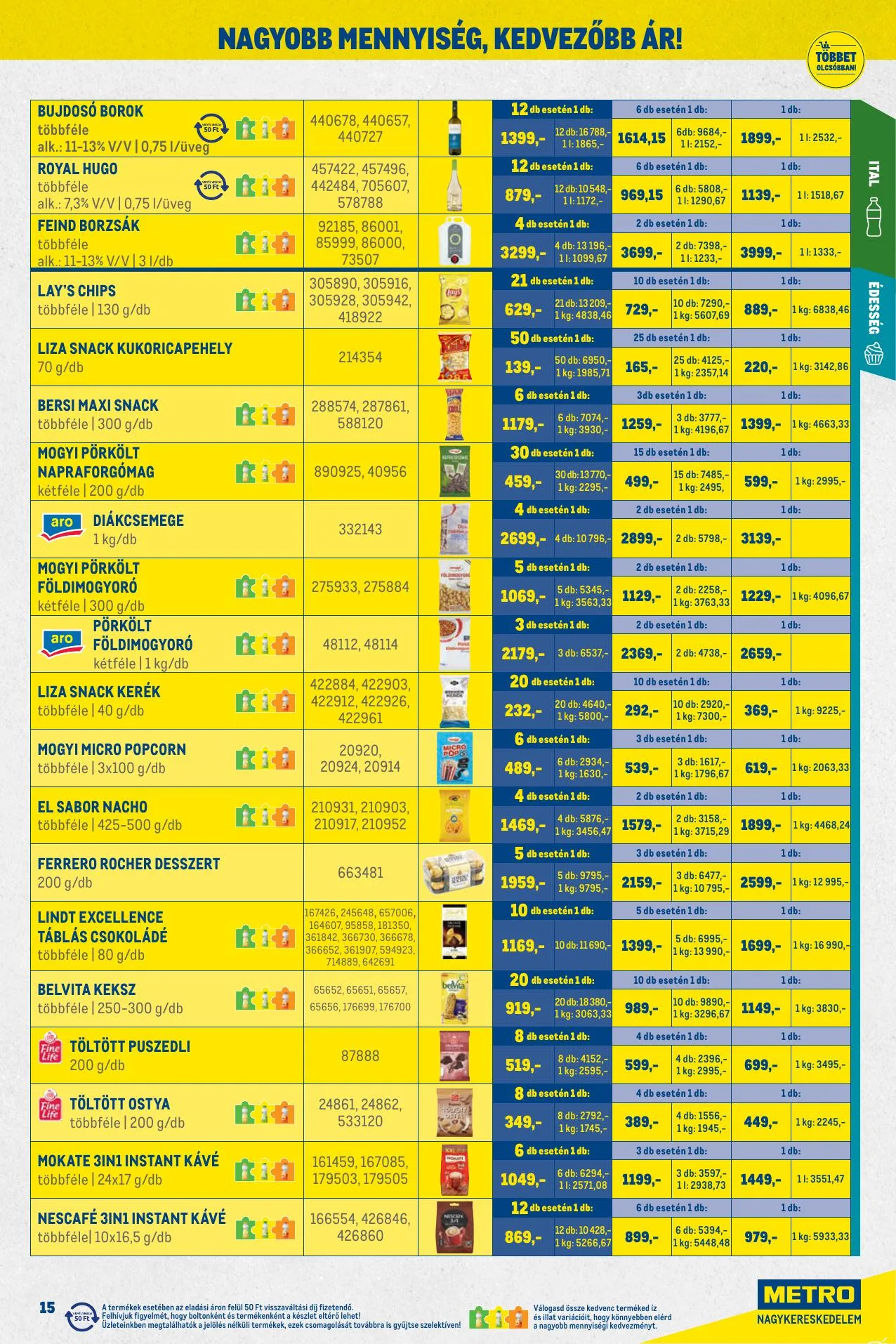 Metro akciós újság Kiskereskedoknek 06.01–06.30 – 15. oldal