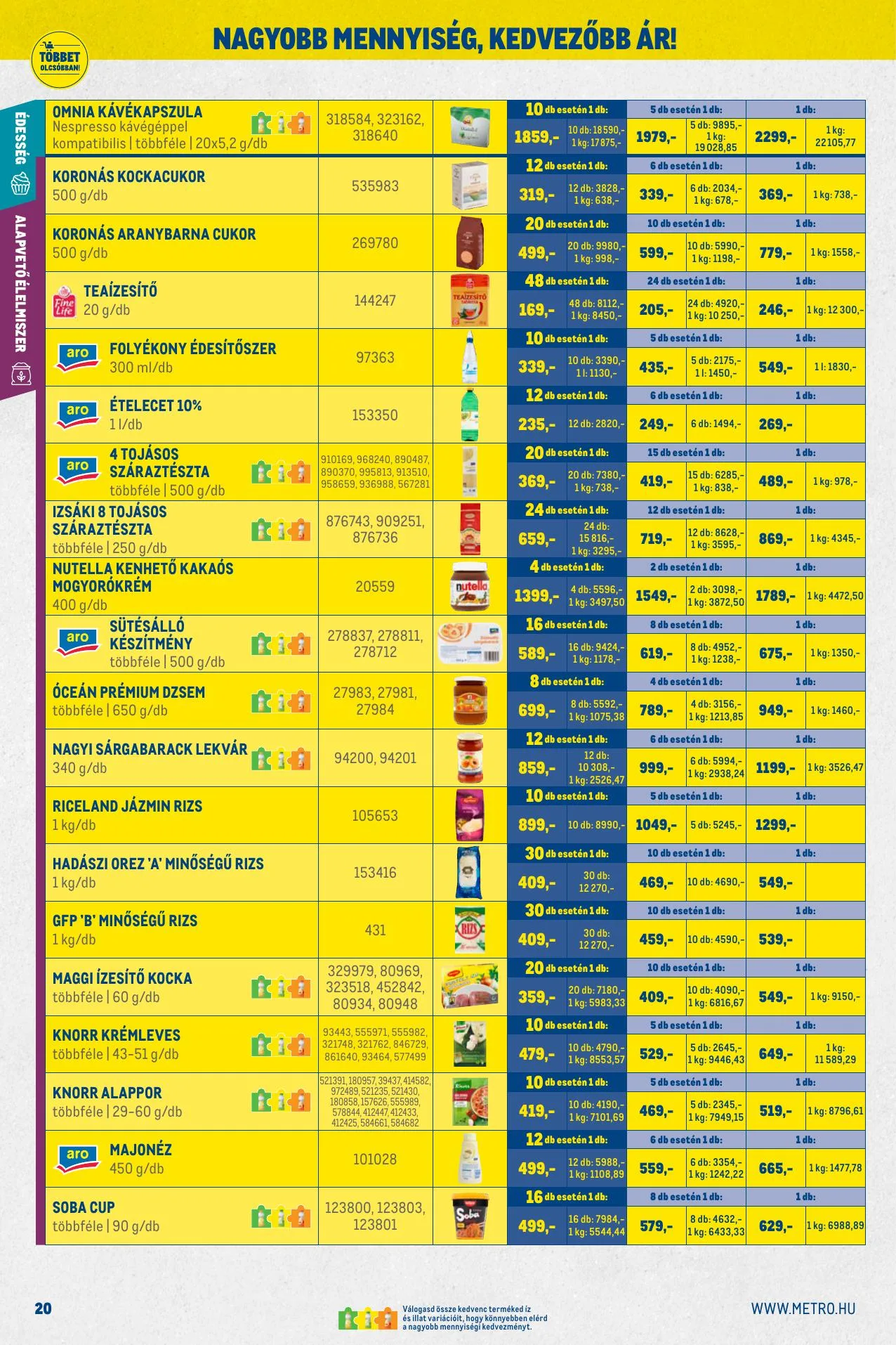 Metro akciós újság Kiskereskedoknek 06.01–06.30 – 20. oldal
