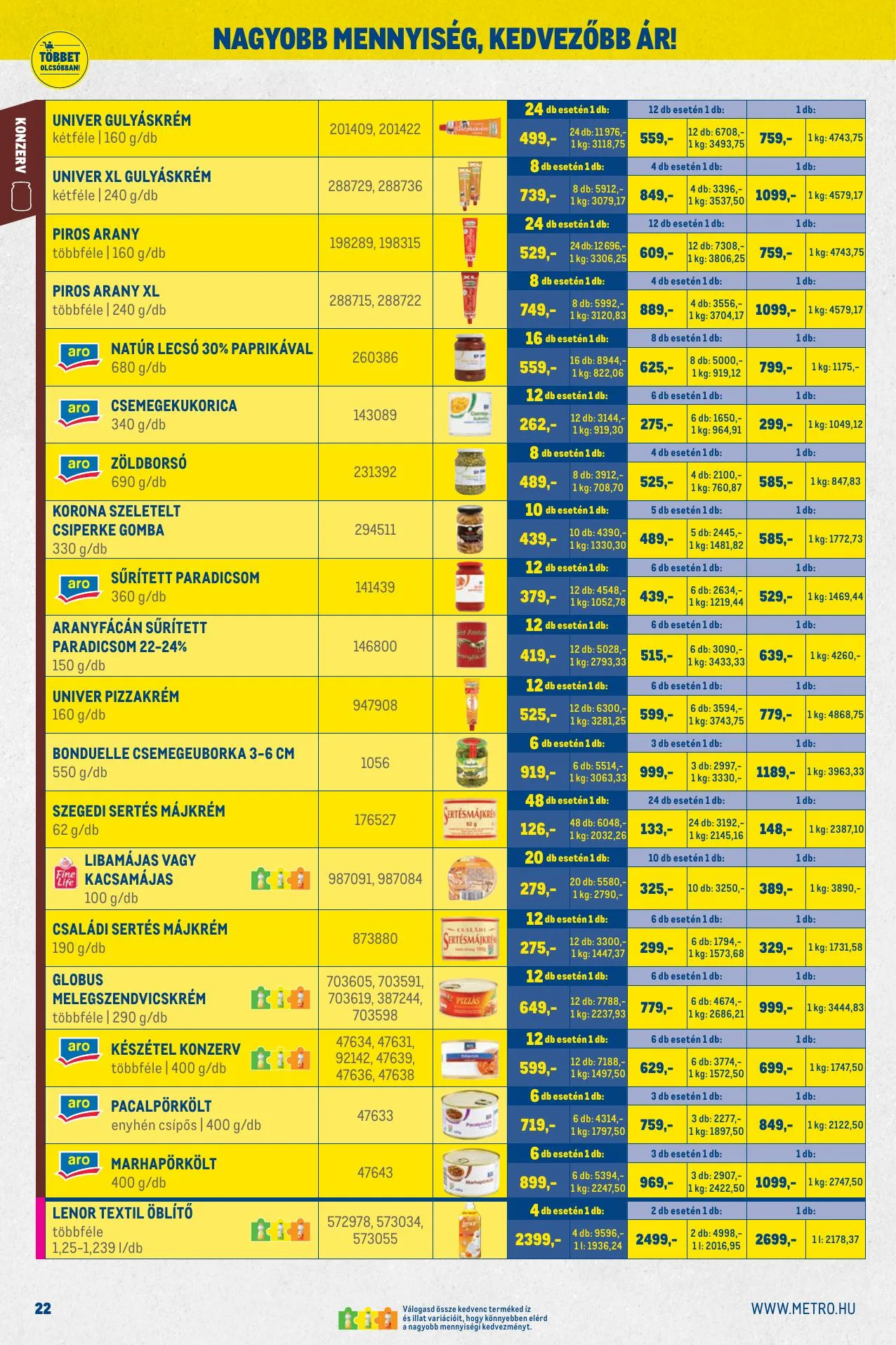Metro akciós újság Kiskereskedoknek 06.01–06.30 – 22. oldal