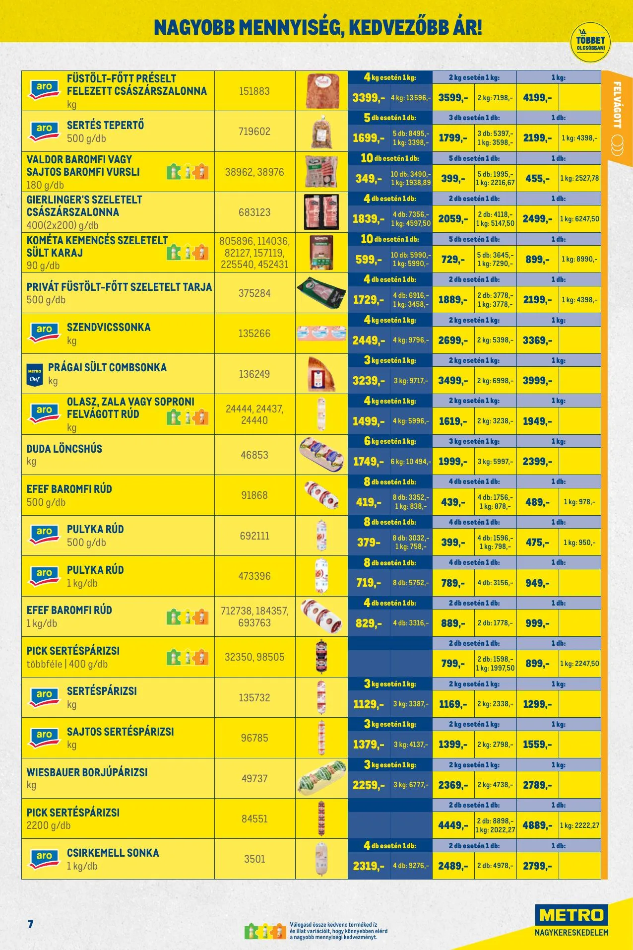 Metro akciós újság Kiskereskedoknek 06.01–06.30 – 7. oldal