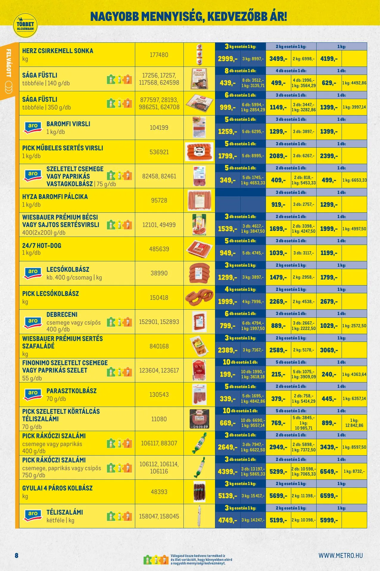 Metro akciós újság Kiskereskedoknek 06.01–06.30 – 8. oldal