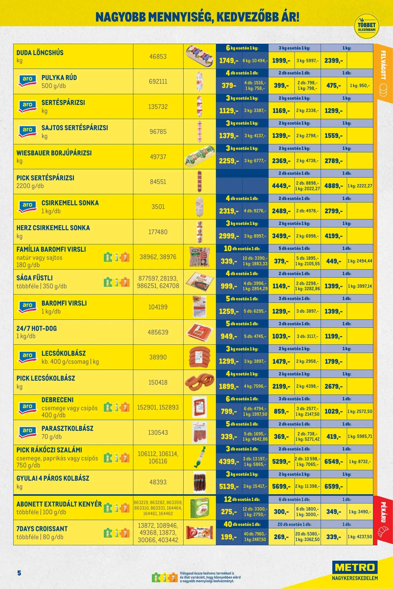 Metro akciós újság Kiskereskedoknek 07.01–07.31 – 5. oldal