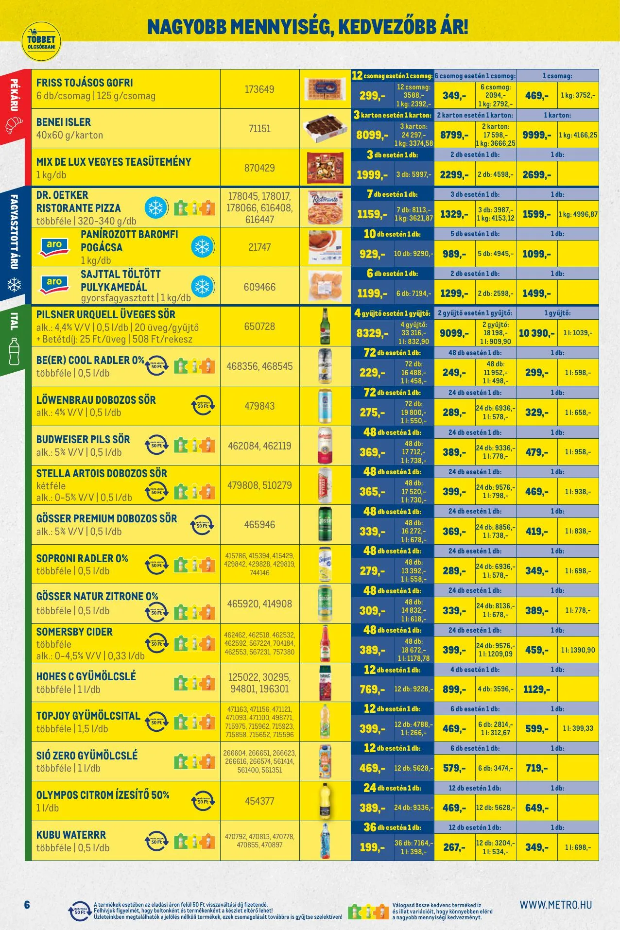 Metro akciós újság Kiskereskedoknek 07.01–07.31 – 6. oldal