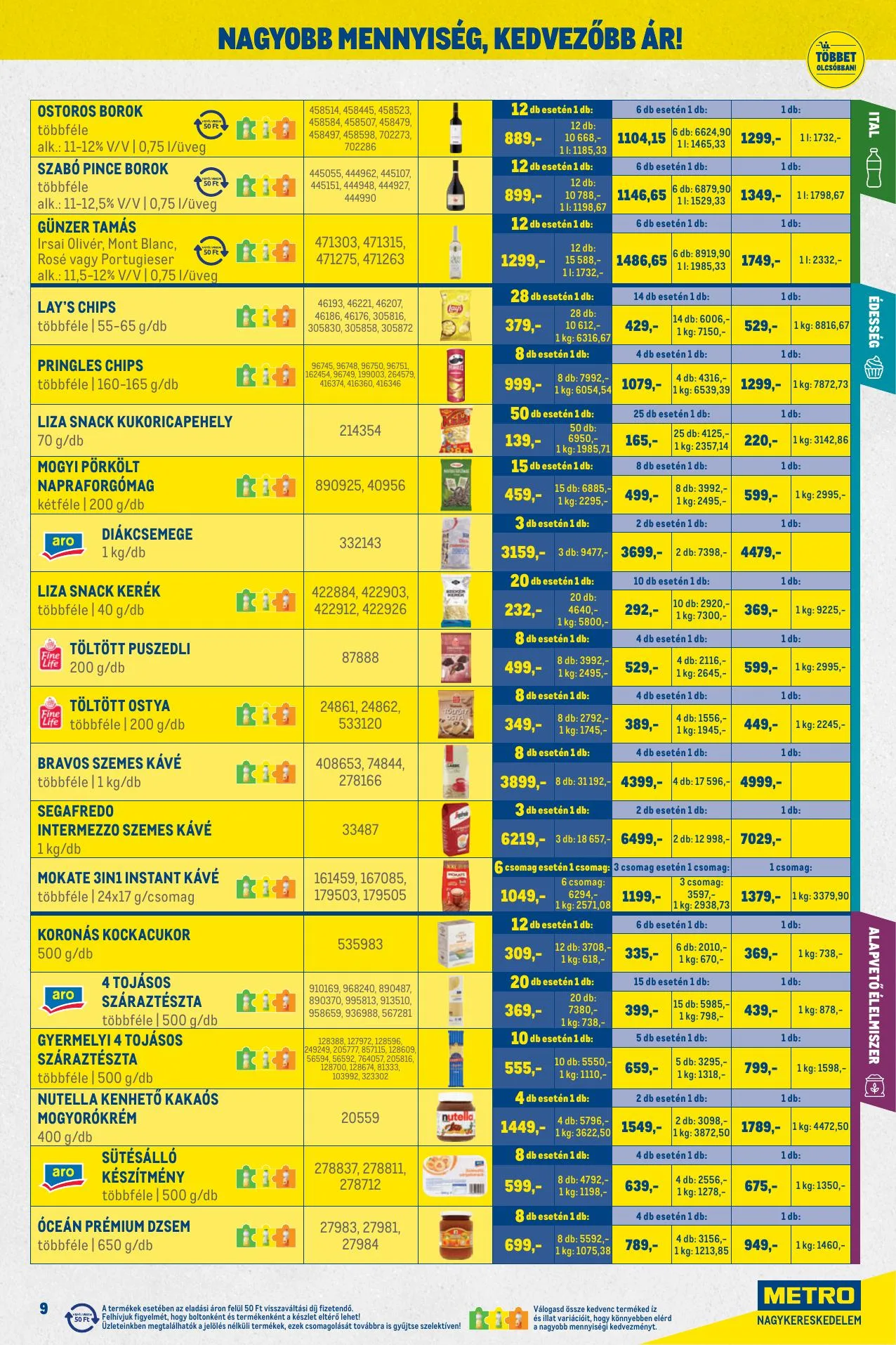 Metro akciós újság Kiskereskedoknek 07.01–07.31 – 9. oldal