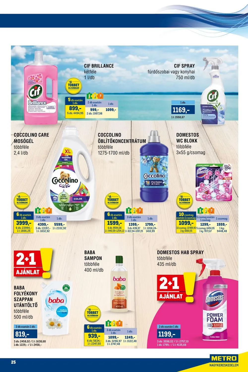 Metro akciós újság Markak 06.01–06.14 – 25. oldal