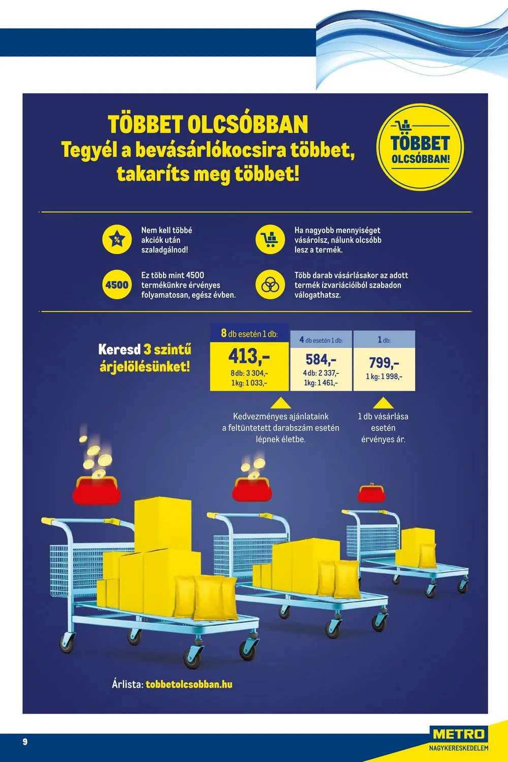 Metro akciós újság Markak 07.01–07.14 – 9. oldal