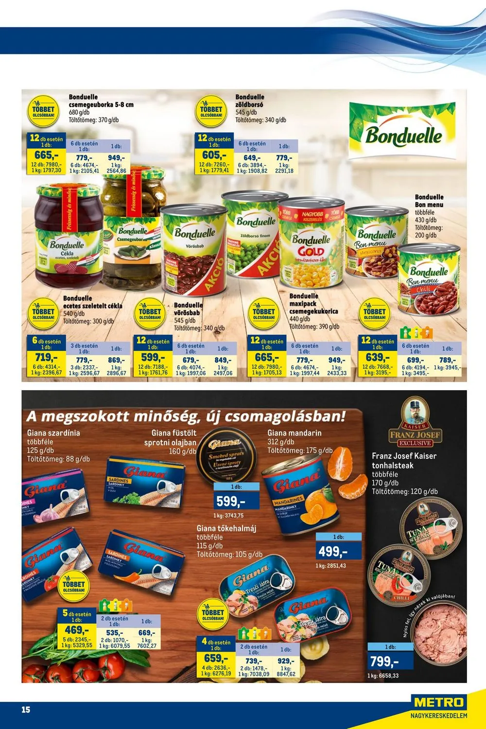 Metro akciós újság Markak 08.01–08.14 – 15. oldal