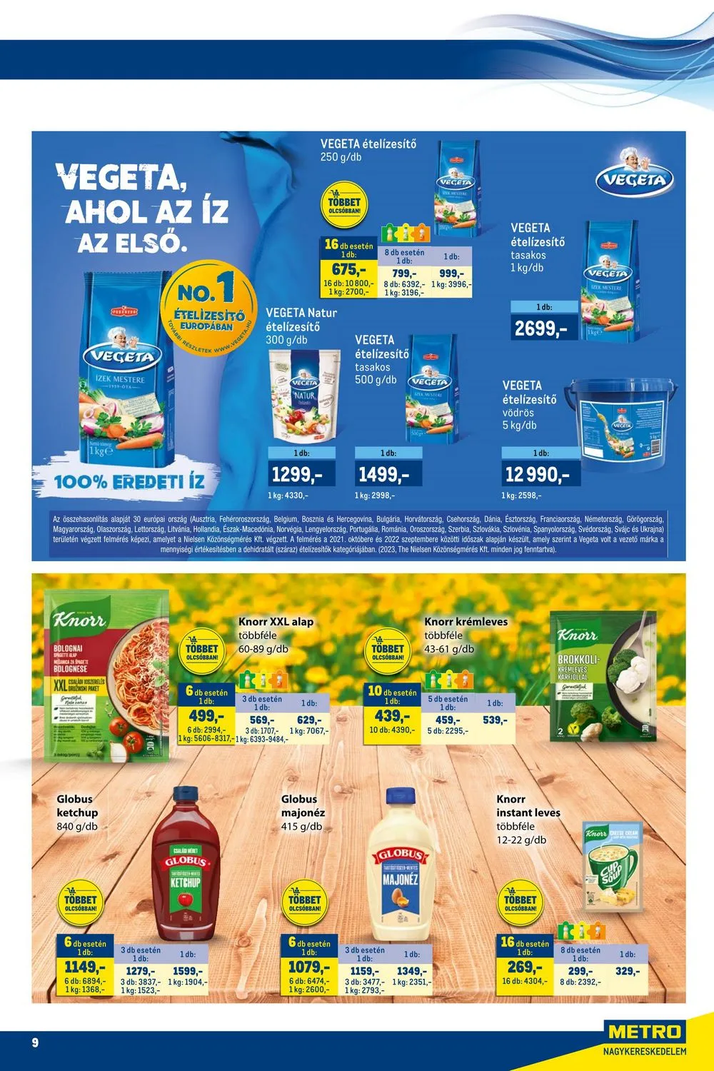 Metro akciós újság Markak 08.01–08.14 – 9. oldal
