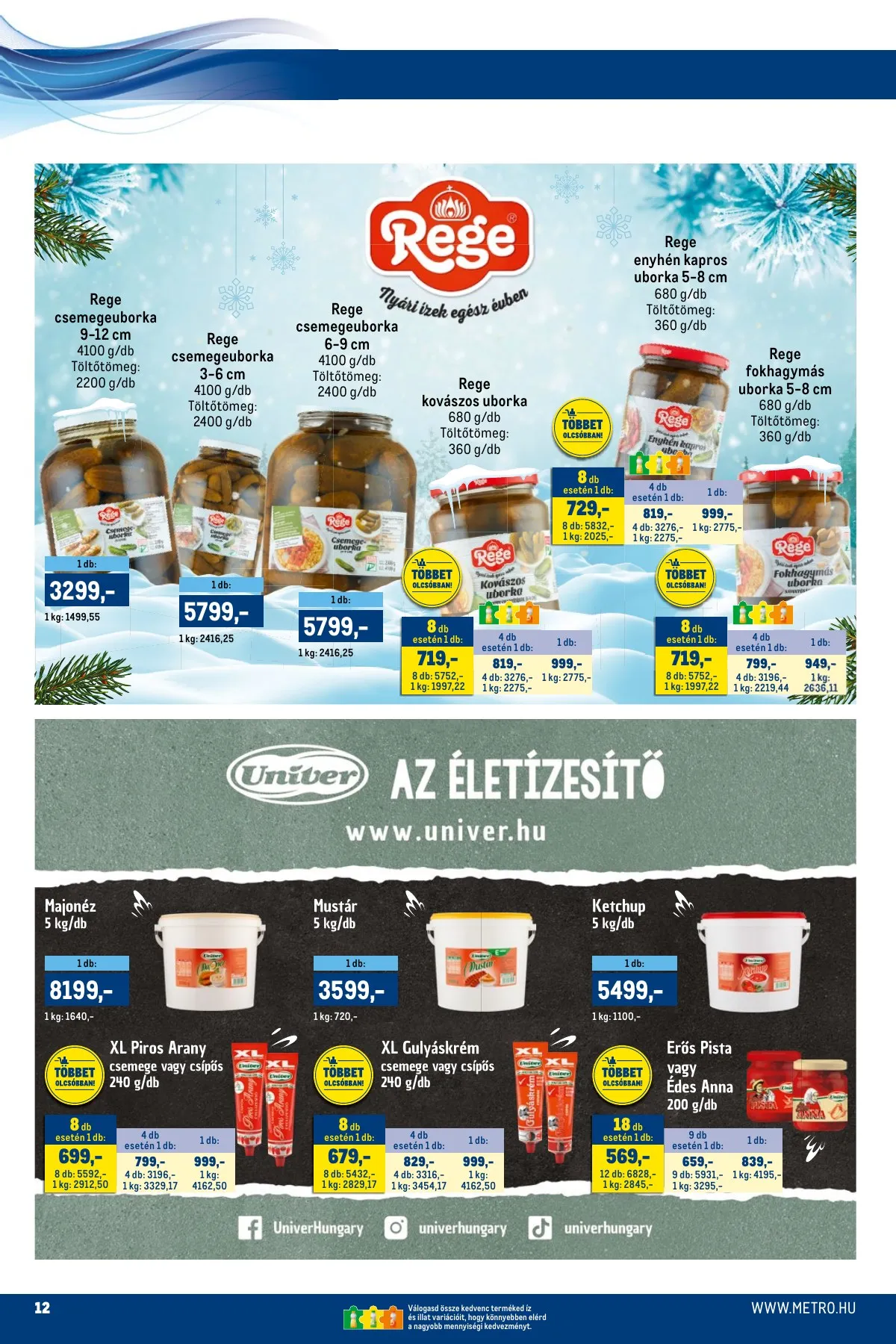 Metro akciós újság Markak 12.01–12.14 – 12. oldal