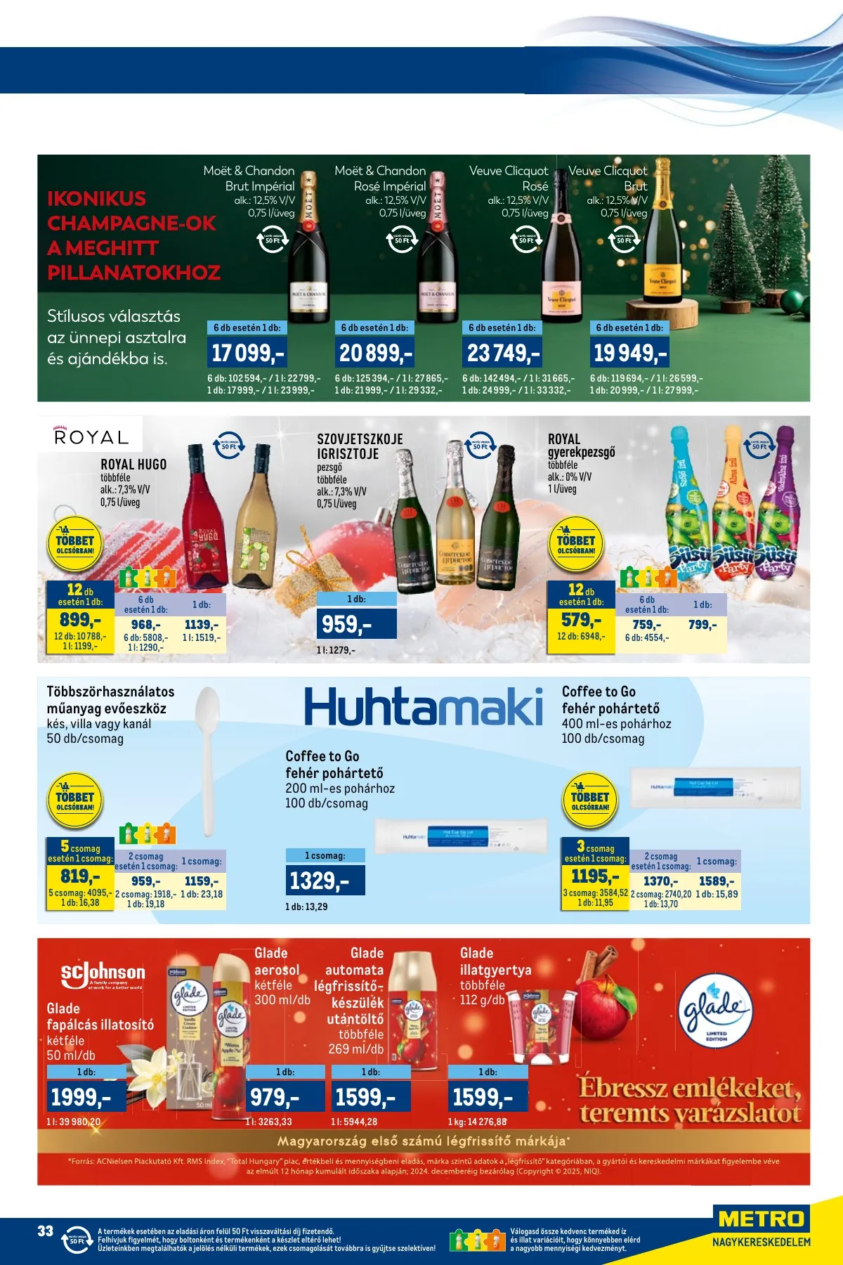 Metro akciós újság Markak 12.01–12.14 – 33. oldal