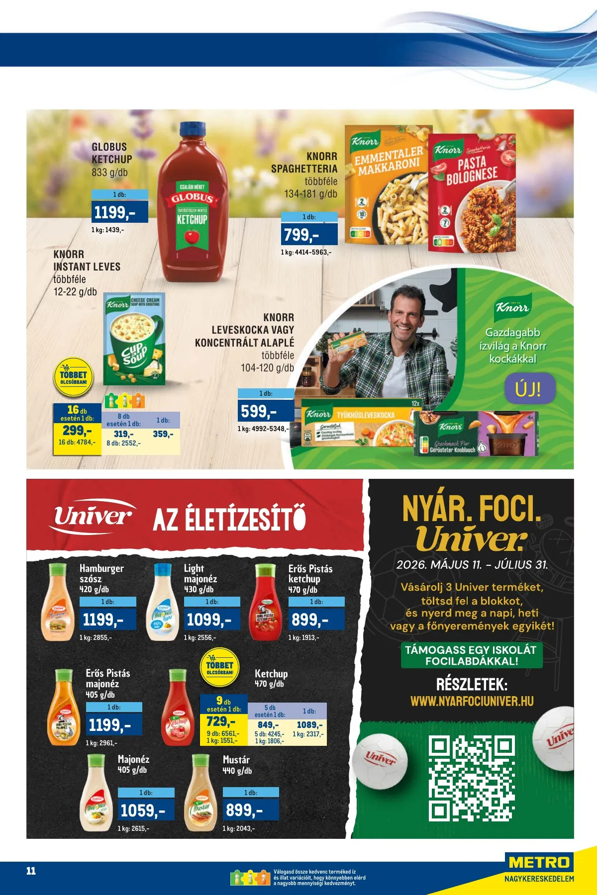 Metro akciós újság Markak 05.02–05.15 – 11. oldal