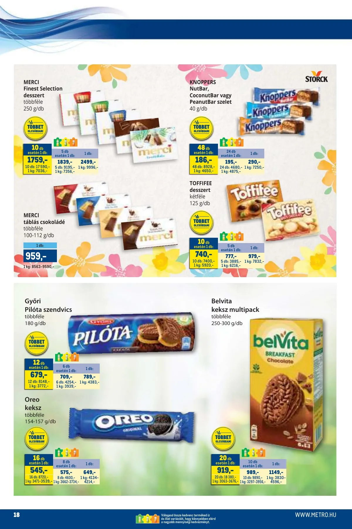 Metro akciós újság Markak 05.02–05.15 – 18. oldal