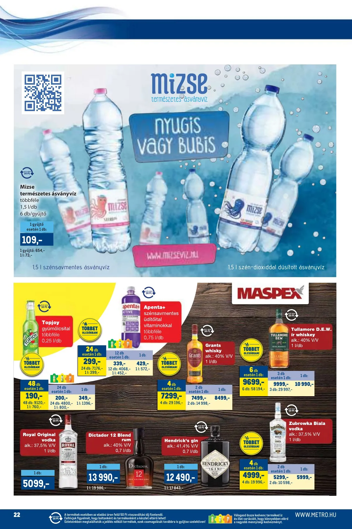 Metro akciós újság Markak 05.02–05.15 – 22. oldal