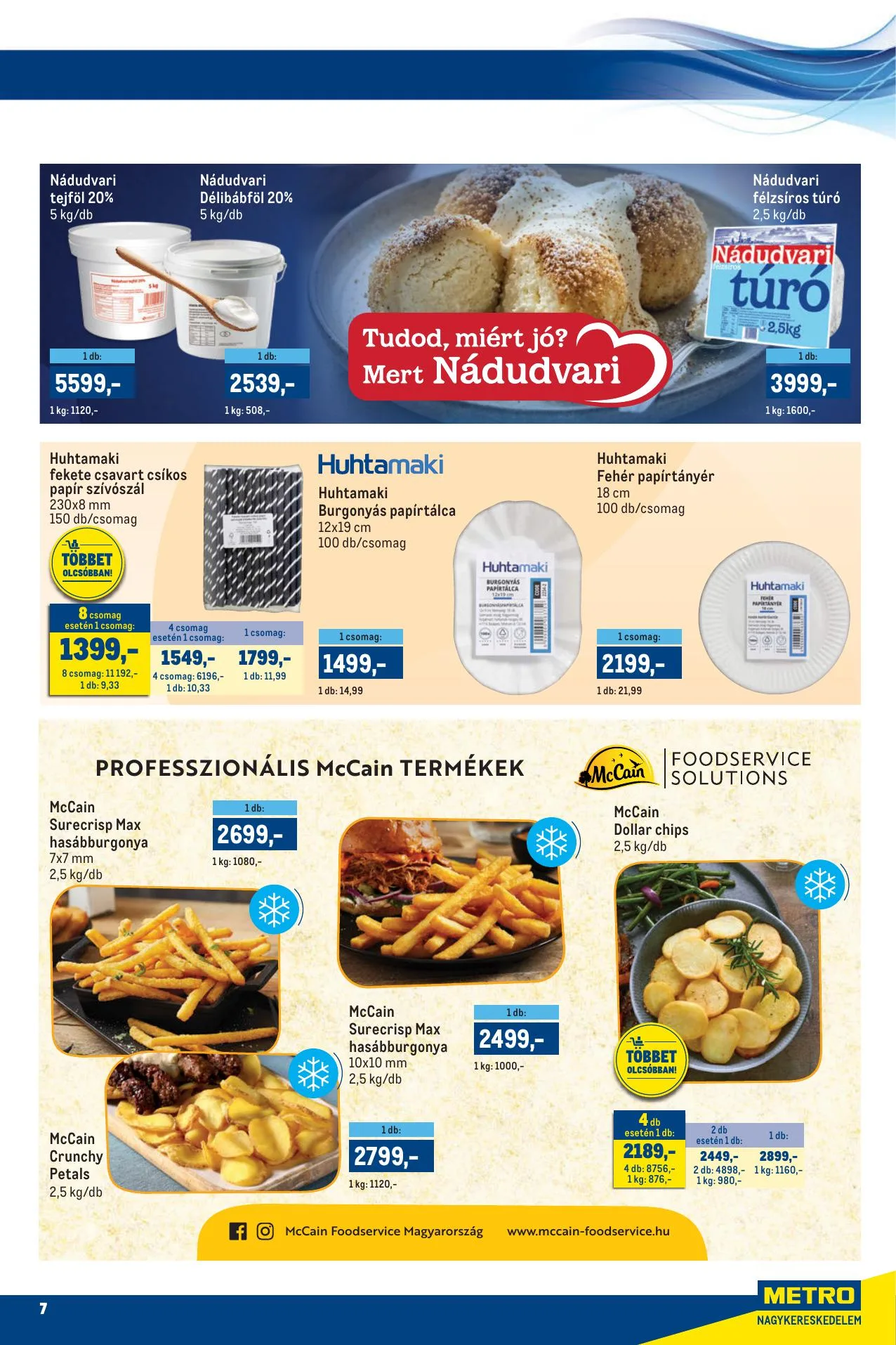 Metro akciós újság Markak 07.01–07.15 – 7. oldal