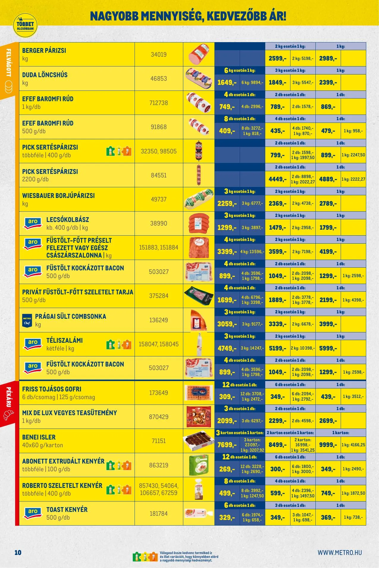 Metro akciós újság Nagy ajanlatok kiskereskedoknek 03.01–03.31 – 10. oldal