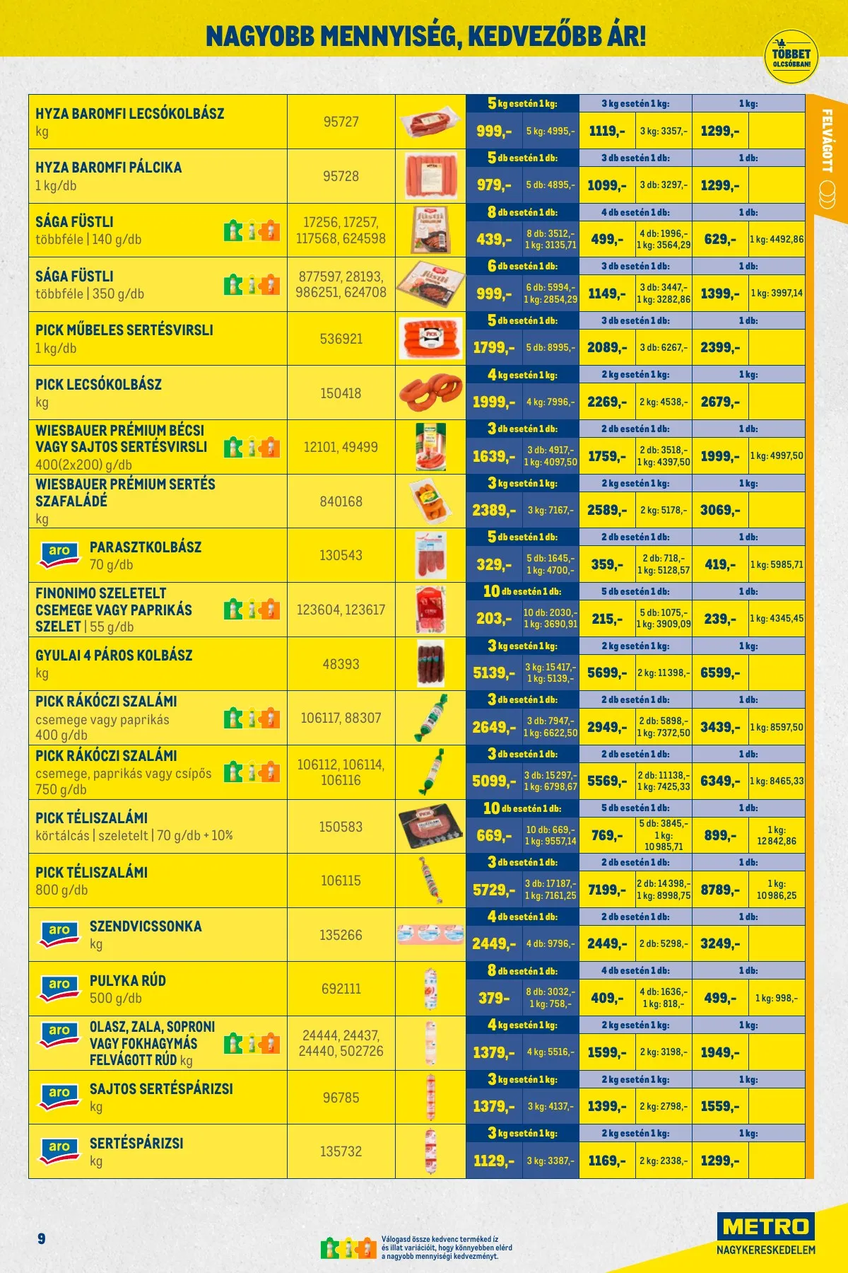 Metro akciós újság Nagy ajanlatok kiskereskedoknek 03.01–03.31 – 9. oldal