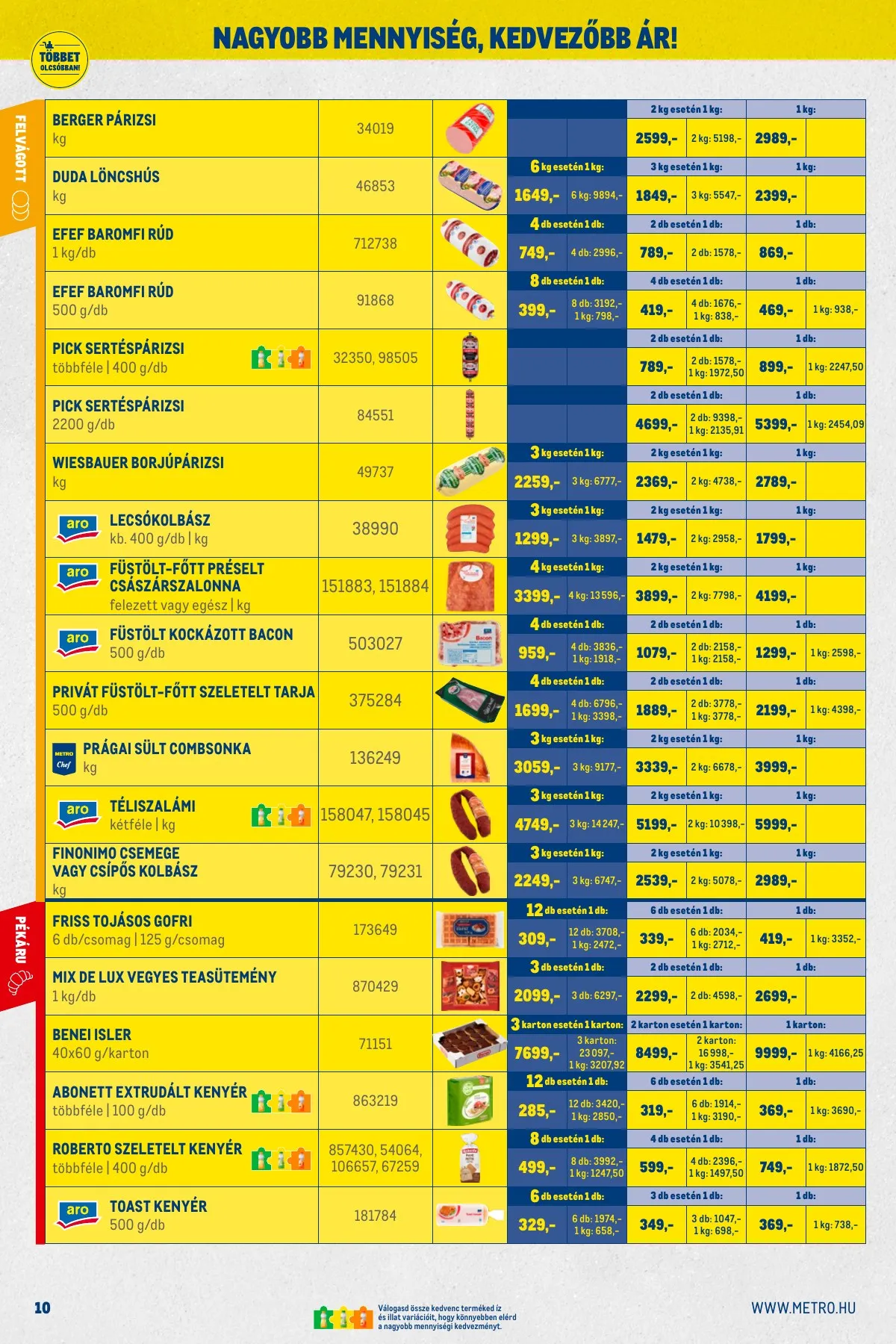 Metro akciós újság Nagy Ajanlatok 02.01–02.28 – 10. oldal