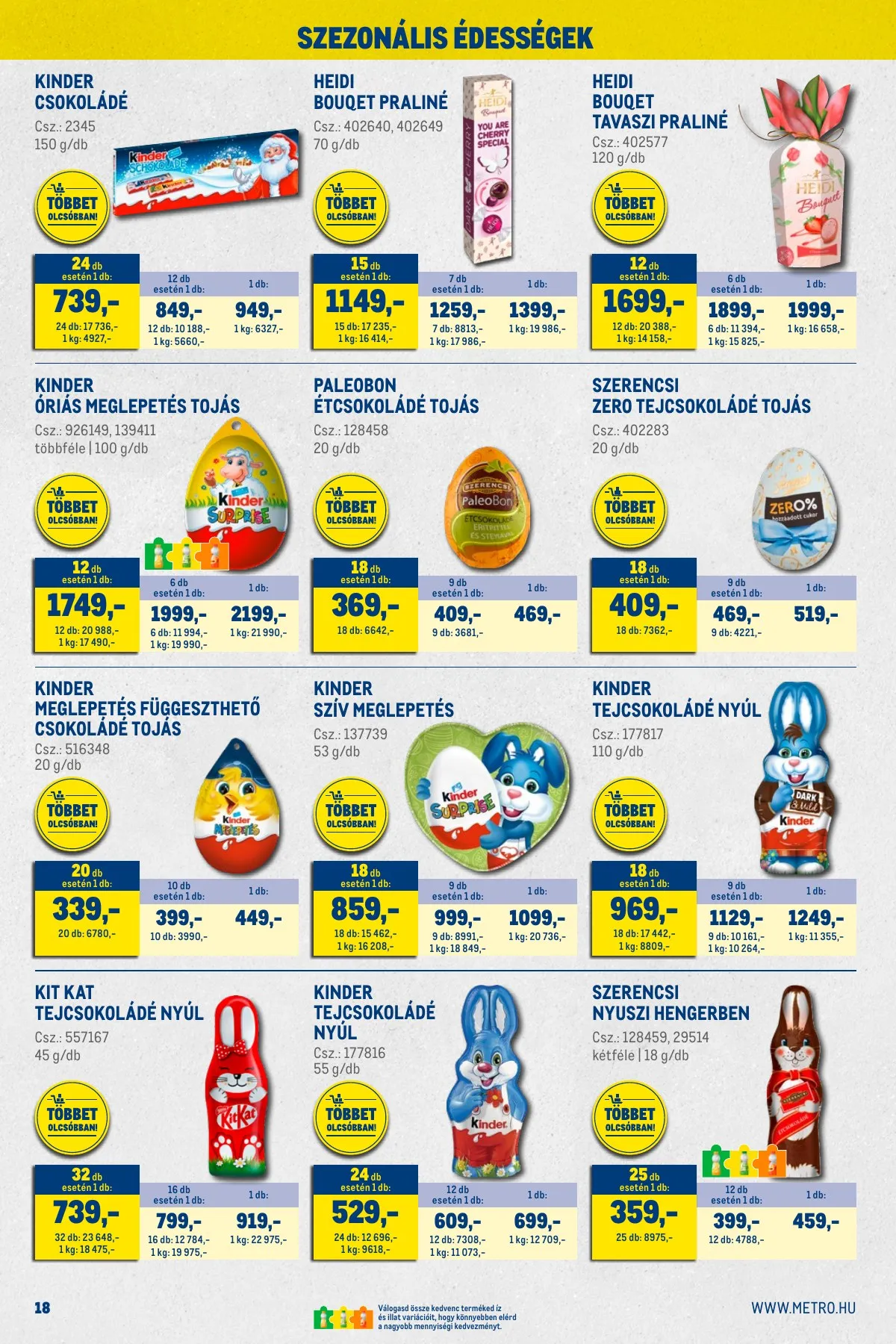 Metro akciós újság Nagy Ajanlatok 02.01–02.28 – 18. oldal