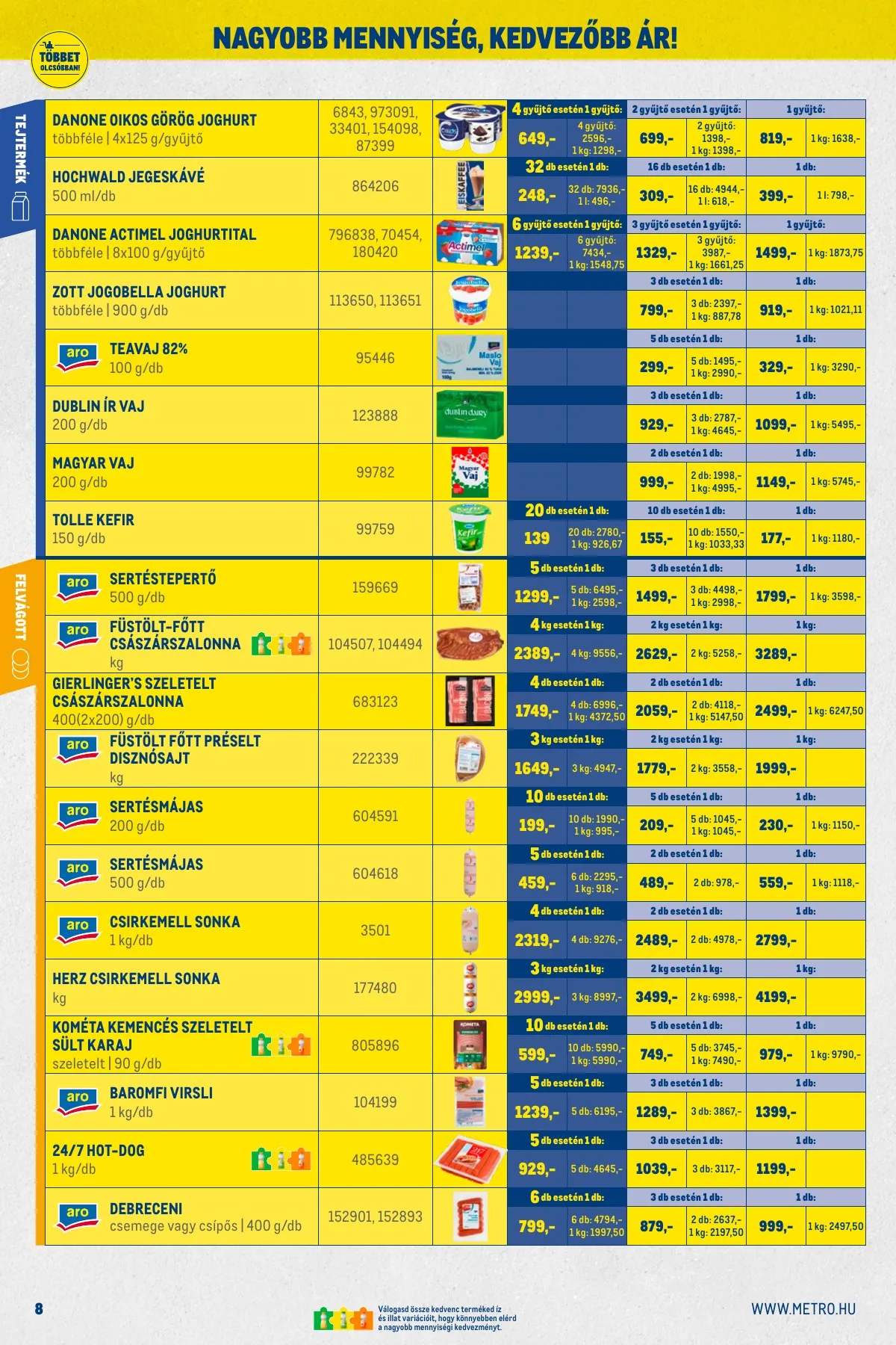Metro akciós újság Nagy Ajanlatok 02.01–02.28 – 8. oldal