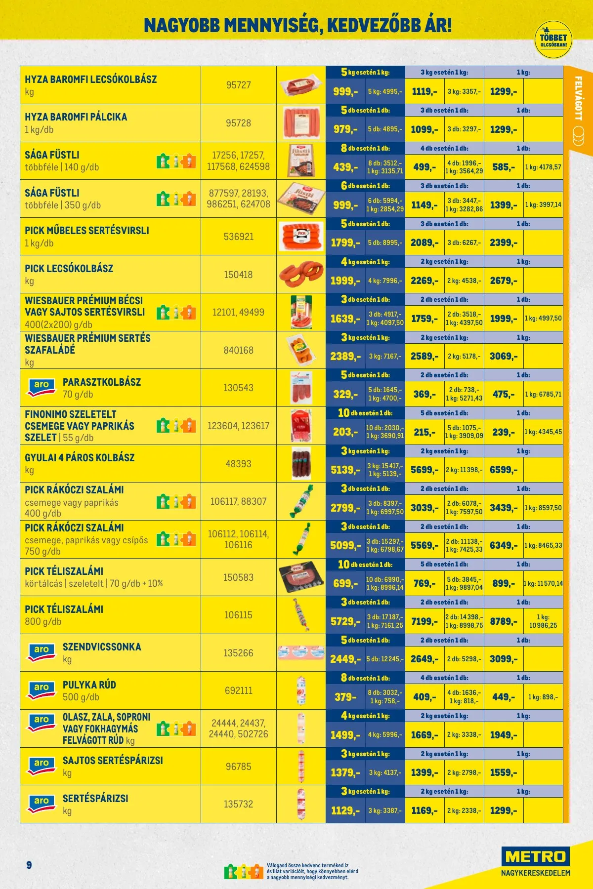 Metro akciós újság Nagy Ajanlatok 02.01–02.28 – 9. oldal