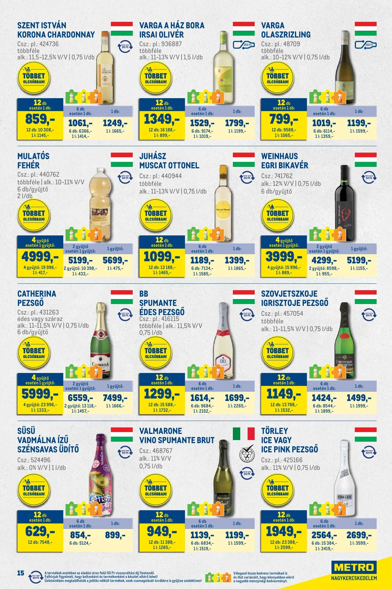 Metro akciós újság Nagyajanlatok kiskereskedoknek 10.01–10.31 – 15. oldal