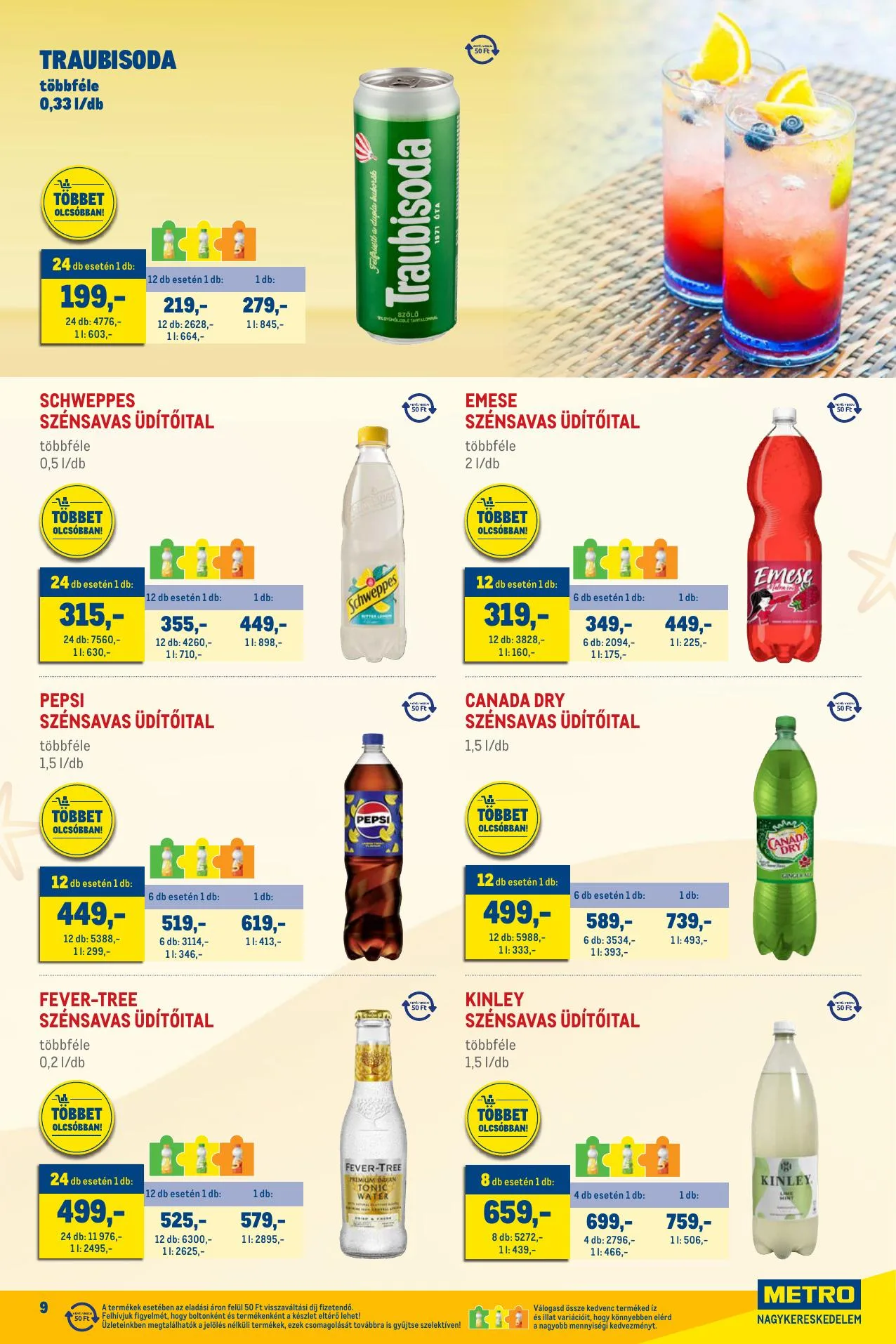 Metro akciós újság Nyar 06.01–06.30 – 9. oldal
