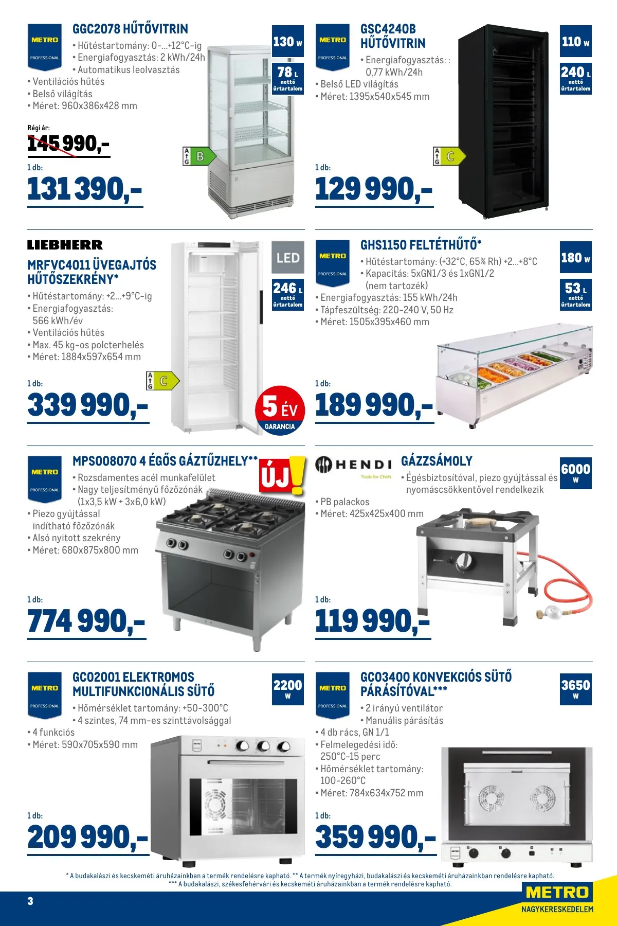 Metro akciós újság Professzionalis megoldasok 11.02–12.31 – 3. oldal