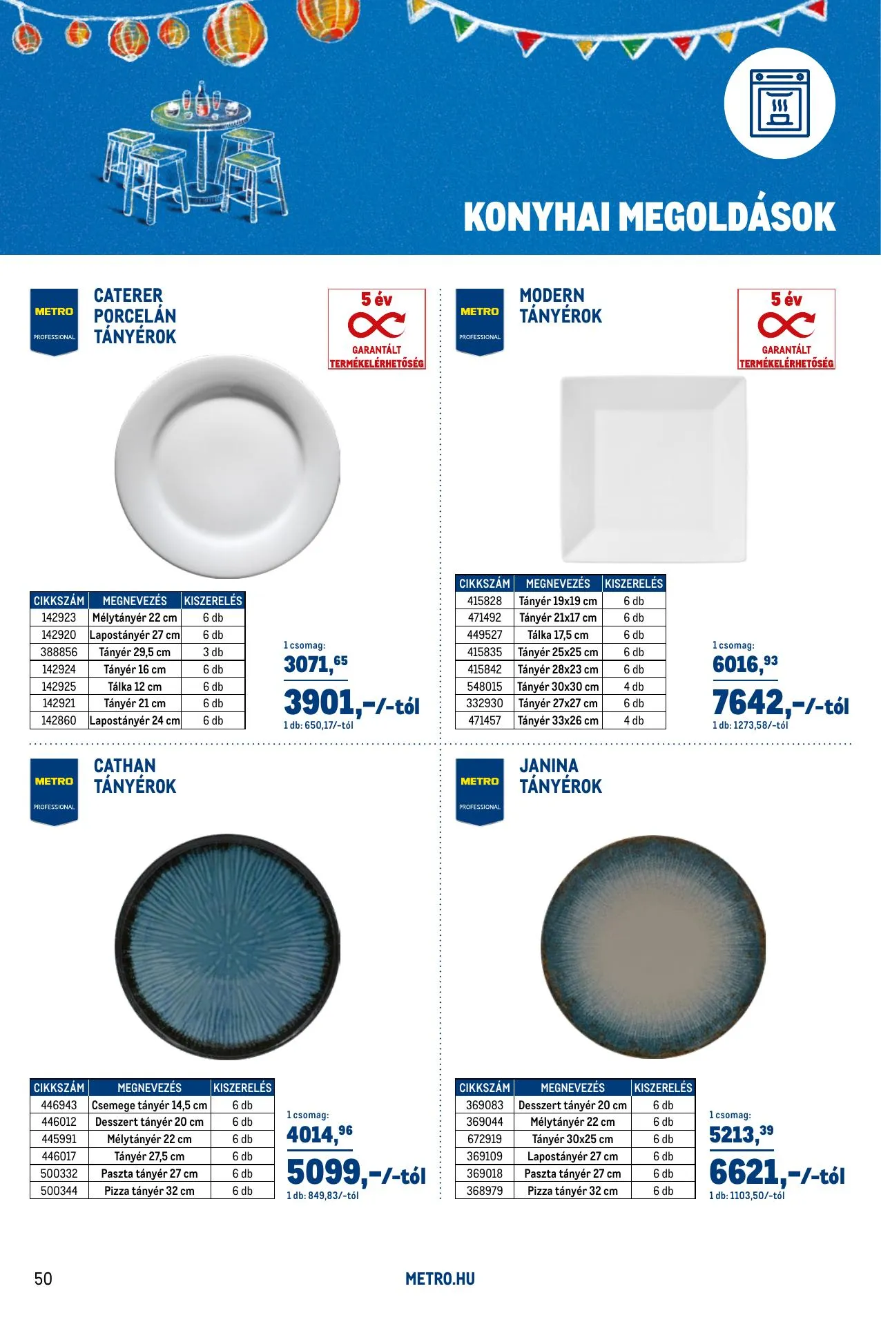 Metro akciós újság Sirha magazin 03.01–03.31 – 50. oldal
