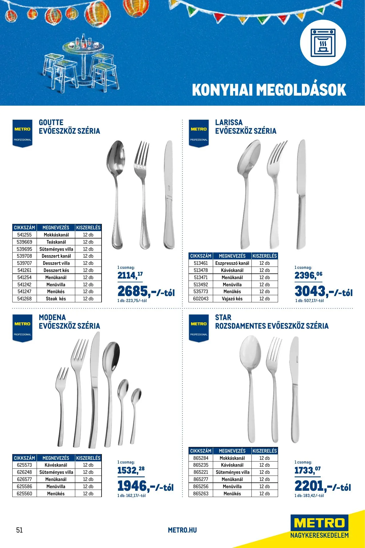 Metro akciós újság Sirha magazin 03.01–03.31 – 51. oldal