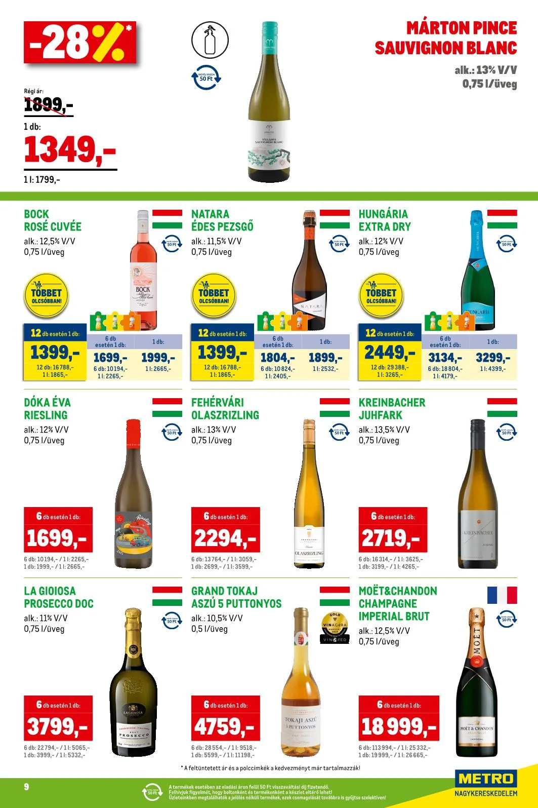 Metro akciós újság Sorok 08.01–08.31 – 12. oldal