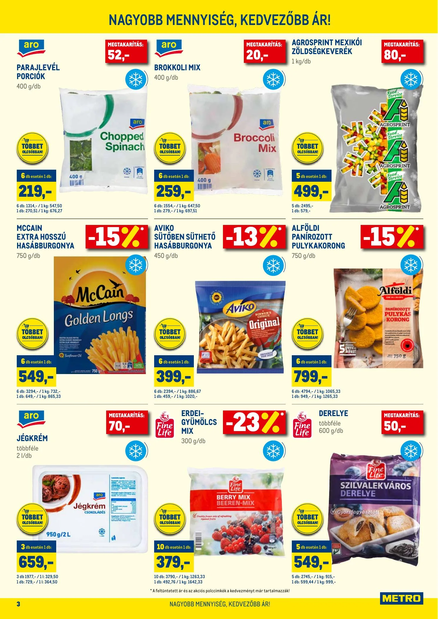 Metro akciós újság Tobbet Olcsobban 02.17–03.02 – 3. oldal