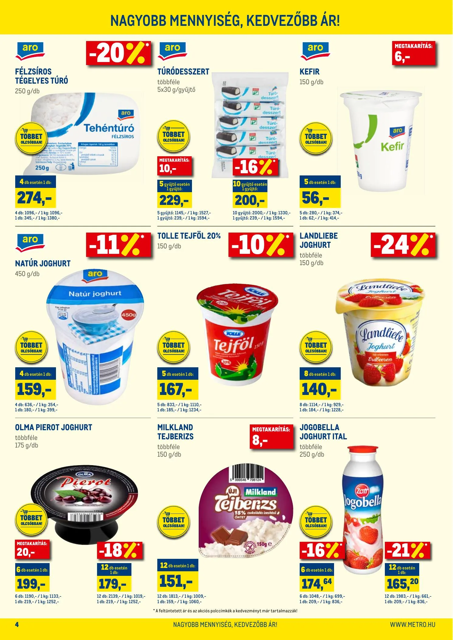 Metro akciós újság Tobbet Olcsobban 02.17–03.02 – 4. oldal