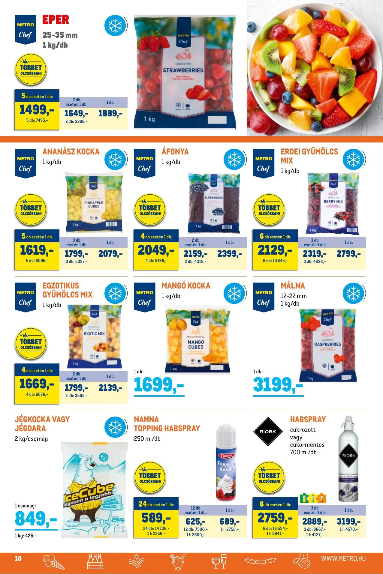 Metro akciós újság Udito 07.01–07.31 – 10. oldal