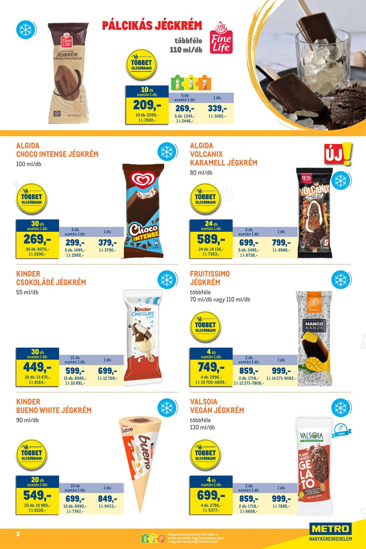 Metro akciós újság Udito 07.01–07.31 – 3. oldal