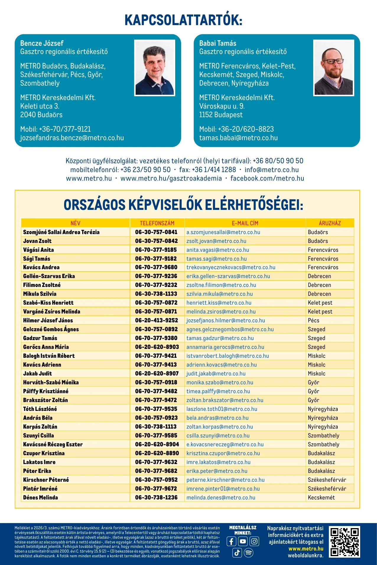 Metro akciós újság Uzletet epitunk 03.01–03.01 – 14. oldal