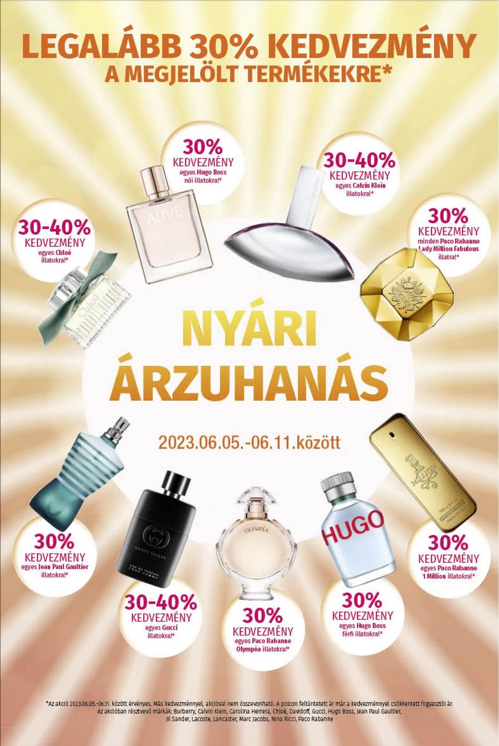 Müller akciós újság 06.05–06.18 – 3. oldal