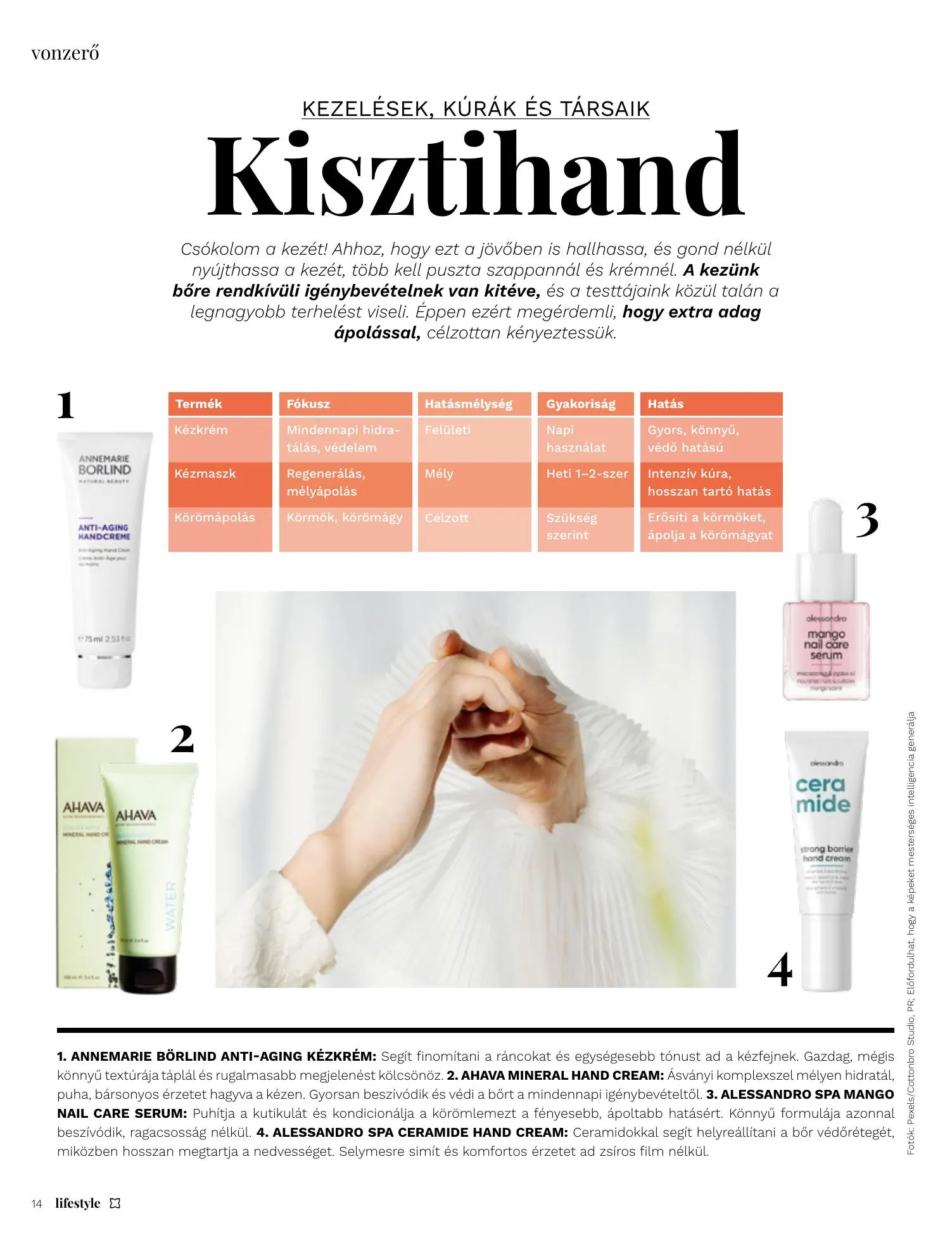 Müller akciós újság Lifestyle 04.01–04.01 – 14. oldal