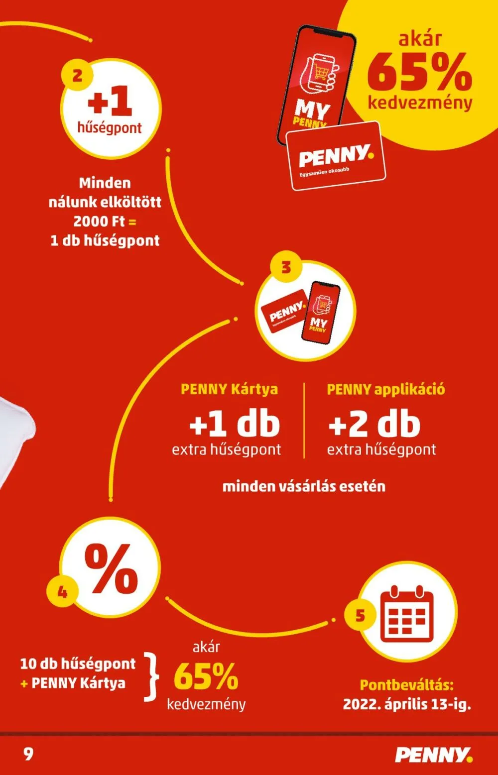 Penny akciós újság 01.13–01.19 – 9. oldal