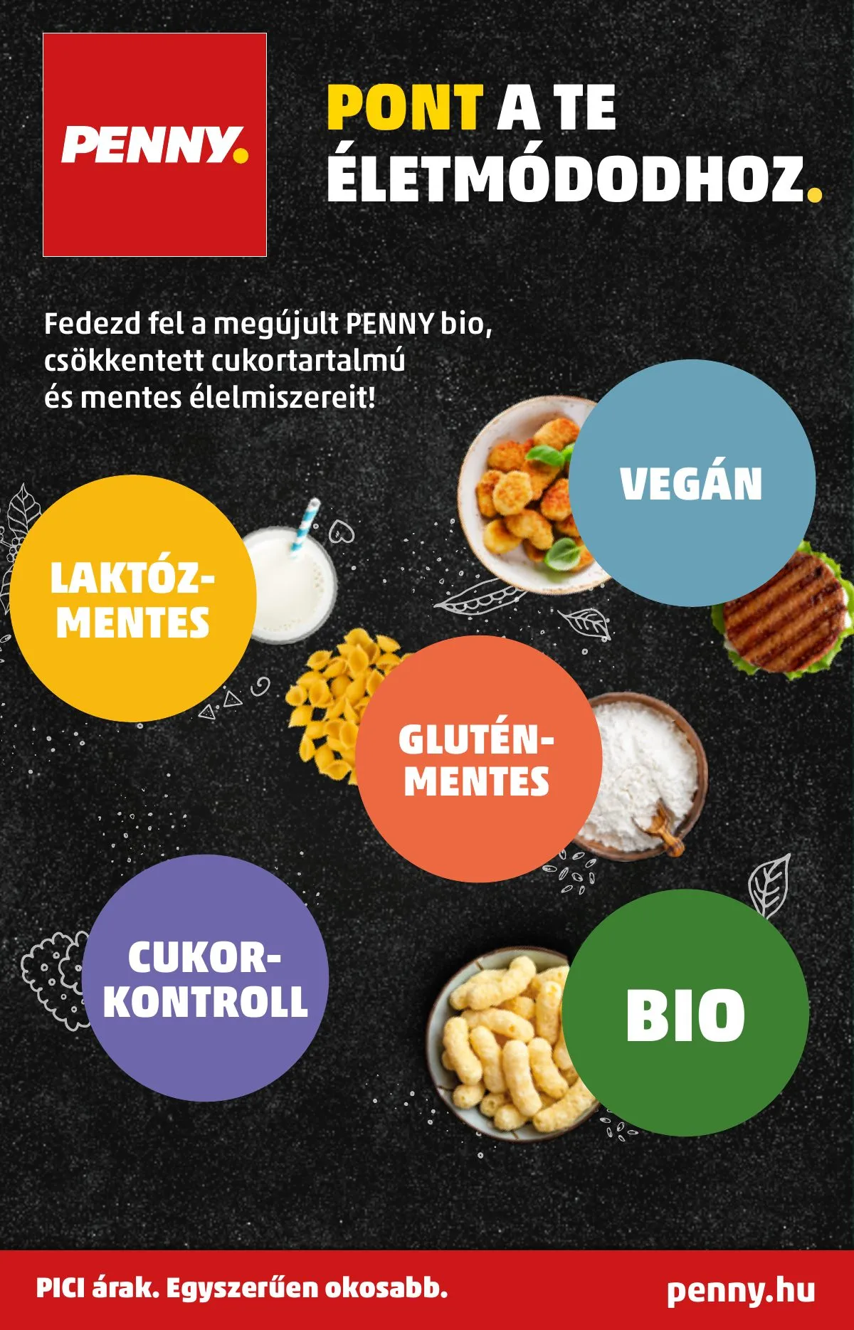 Penny akciós újság Eletmod 10.01–10.01