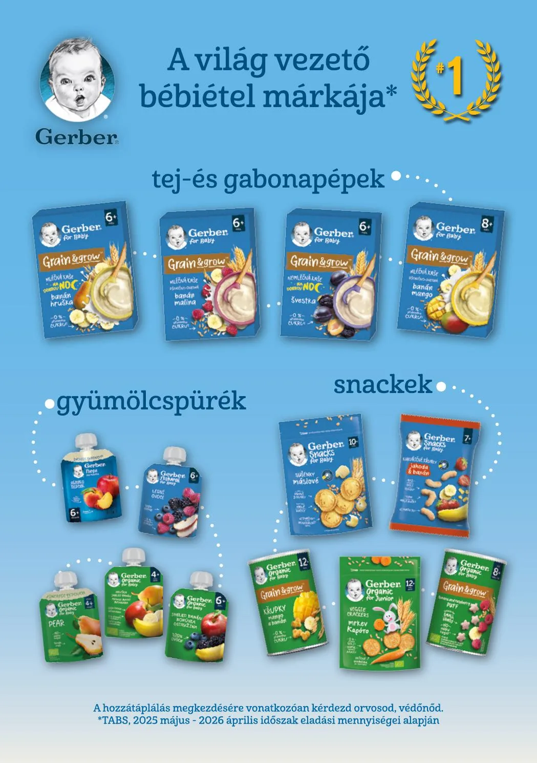 Rossmann akciós újság Kupon napok 09.07–09.13 – 14. oldal