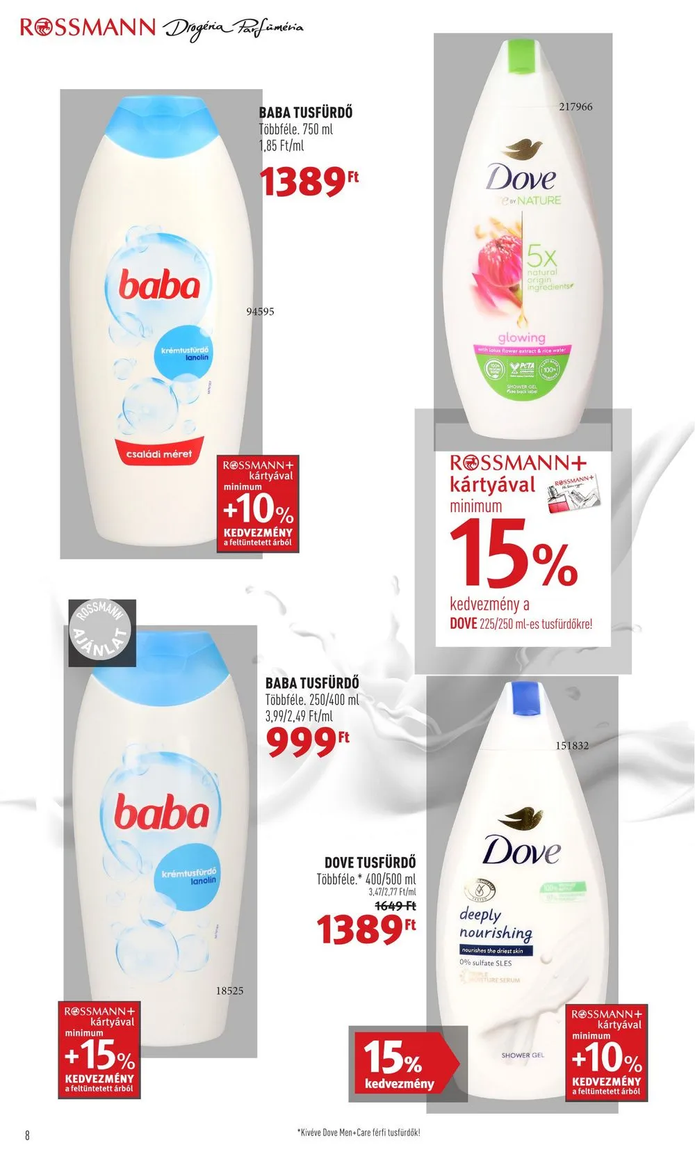 Rossmann akciós újság Plus 12.12–12.16 – 8. oldal